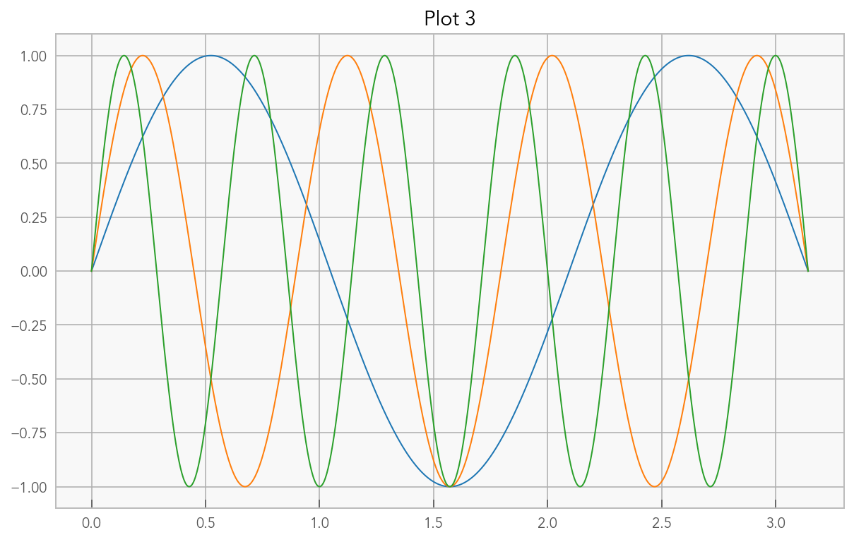 ../_images/examples_Parallel_Magics_23_8.png