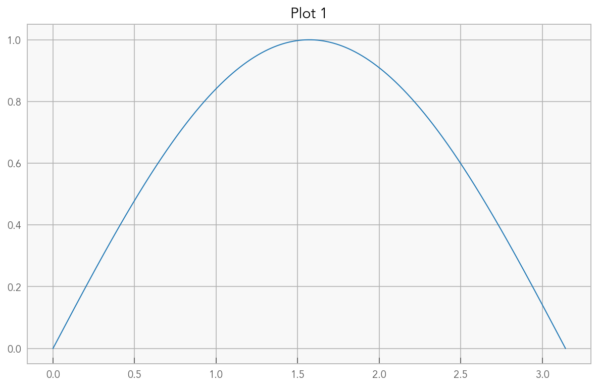 ../_images/examples_Parallel_Magics_27_2.png