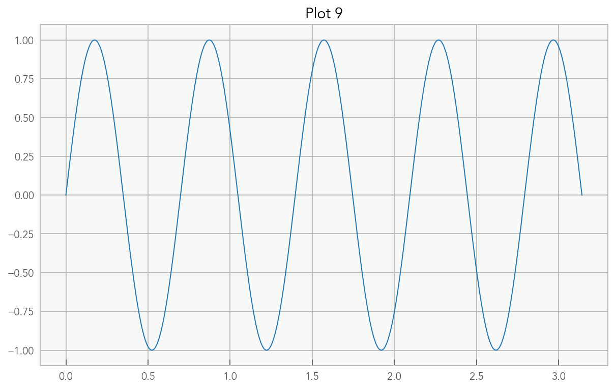../_images/examples_Parallel_Magics_25_21.png