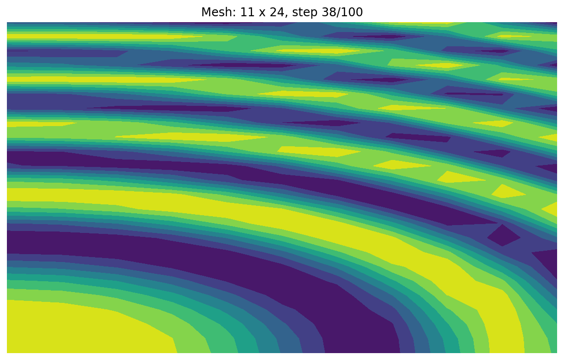 ../_images/003e1679f9e8926cc55f100c775b0ed2991c1f1e2b8ef51bef8262233c2e6584.png