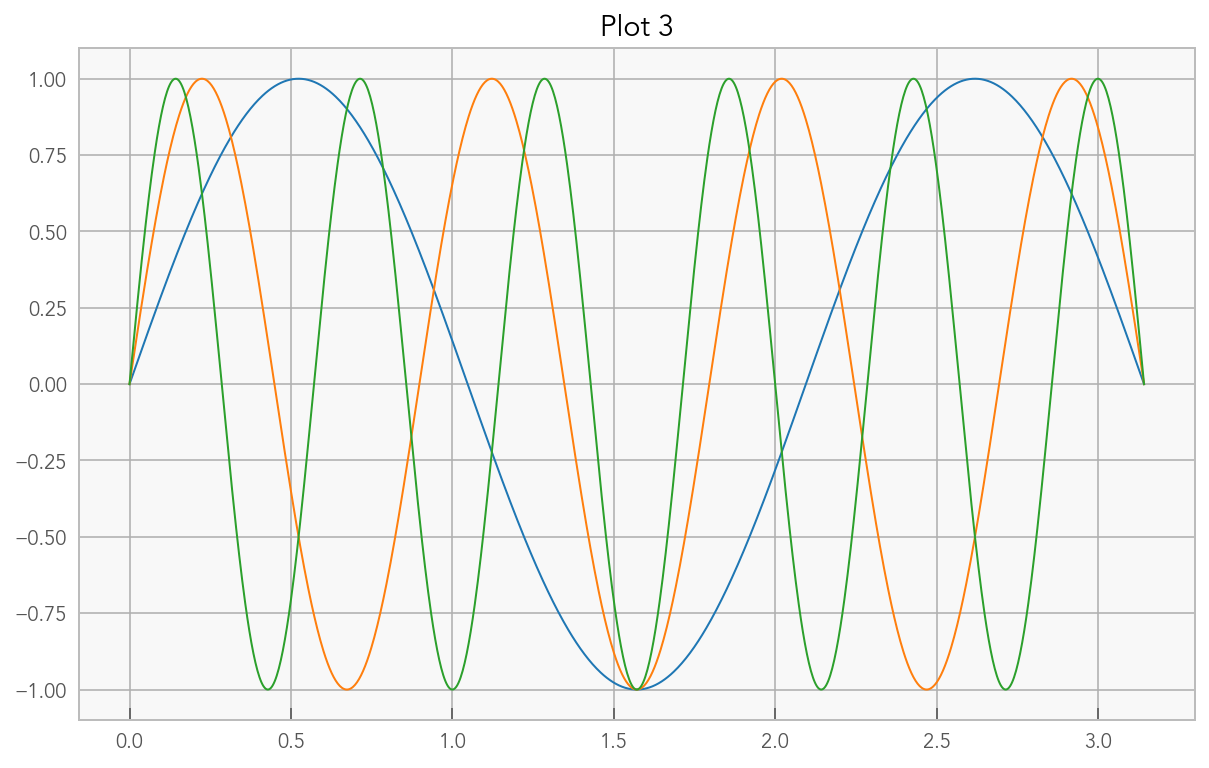 ../_images/29806b81a0b145df6d56c51ea9d575878997400531b0ba53f68f4a093aa5e79f.png