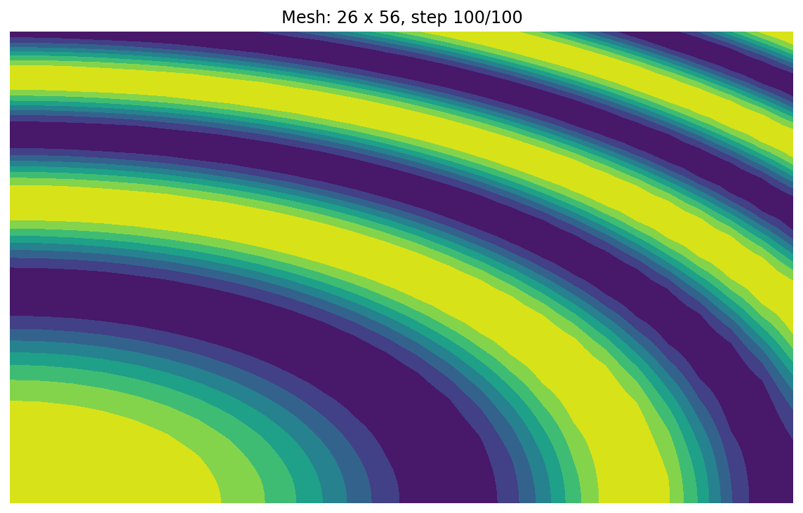 ../_images/5184029643c07b8d01bda25568e33cf58d65b439b96f7d388890deb63eac3b82.png