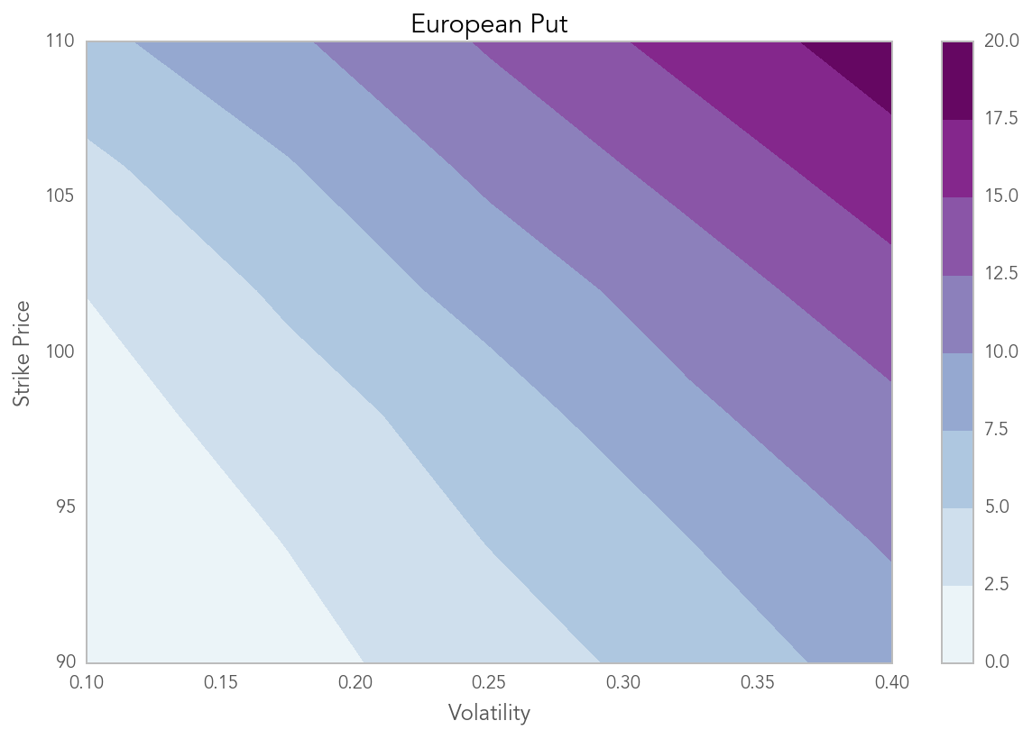 ../_images/65b548c53533fd1b544758a9116d05e9d604a978d43470efb1f1937d483c2dda.png