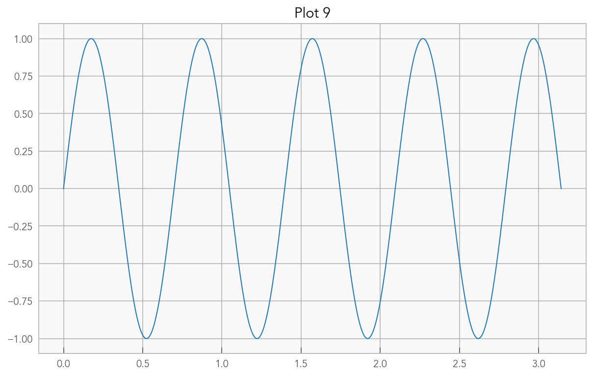 ../_images/724c8308ad50cdb1f3c86d870206a35499ea2e4ad09b36b730d19b19959d4662.png