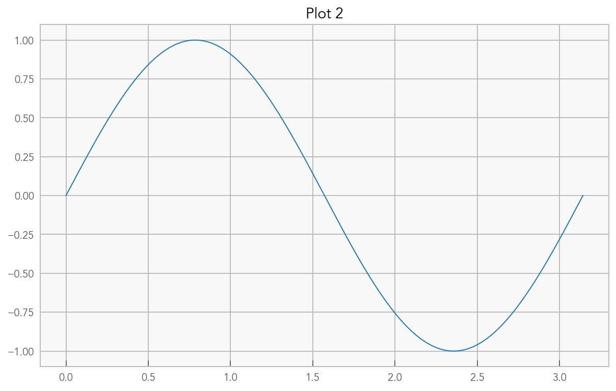 ../_images/834c84ca7e6698402c408a0b3e24483b7832aa549836517eb19f7cb9a1753b38.png
