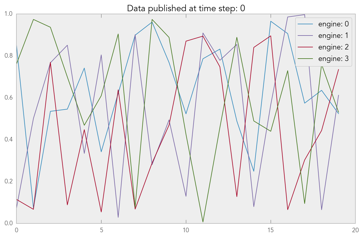 ../_images/988033ad7d610b9aa966a50a1414504c403b4fdb69f324cd46cb7c07a7067d93.png