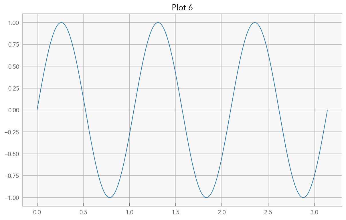 ../_images/bd789d7021530dbfc3d455ab032acfcfd1034bea17f57cfed6968085a27e39ad.png