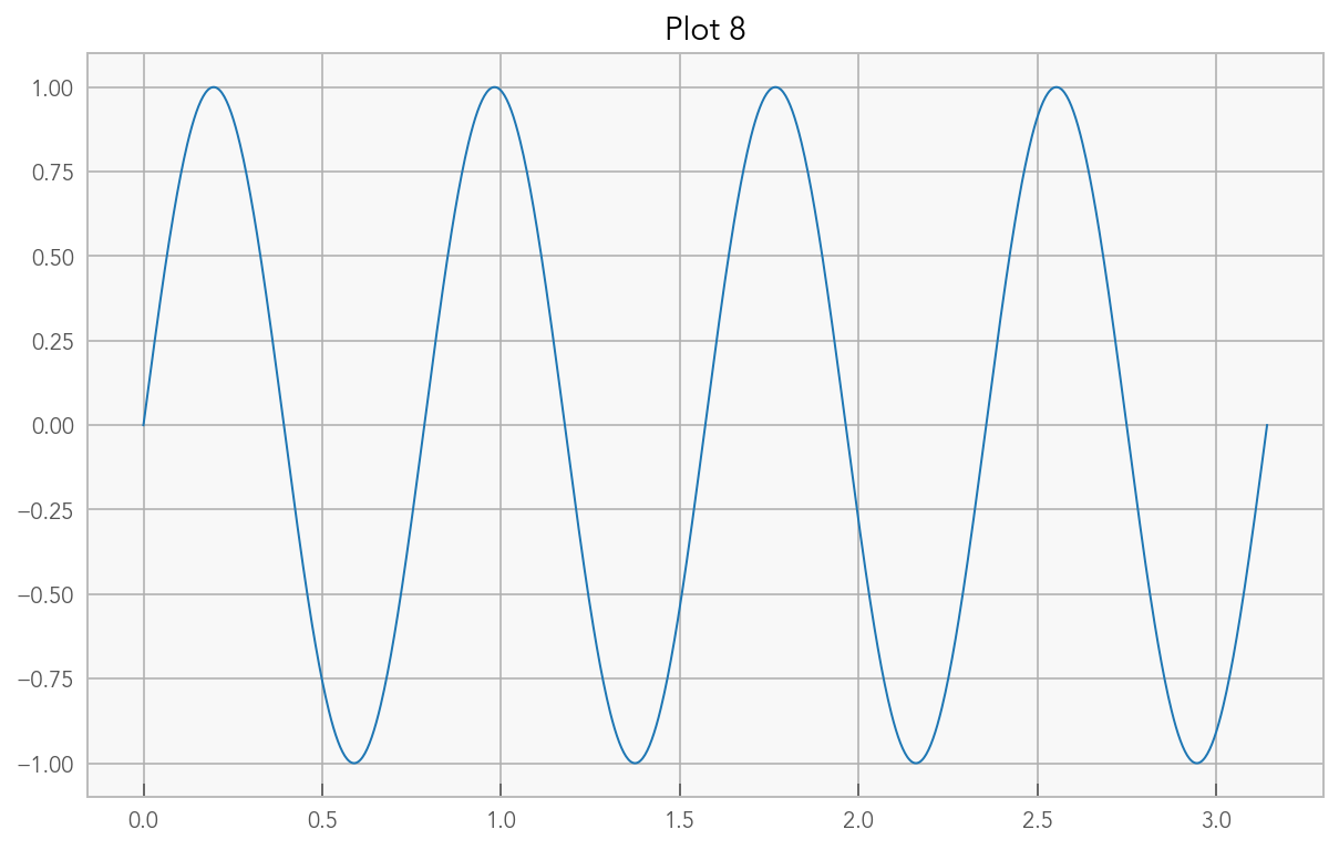 ../_images/bdddf89ac7e1f2455b3cbc555e3d0b715af55f3ebd3ef6ea57a2d91e78566dc2.png