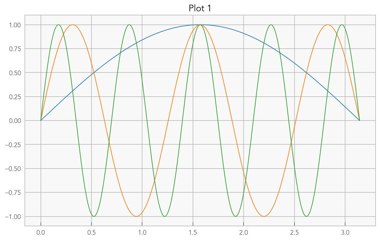../_images/d1937163bfc1bd9833ae762eef203bef187e103415fb04dd996f28103f615241.png