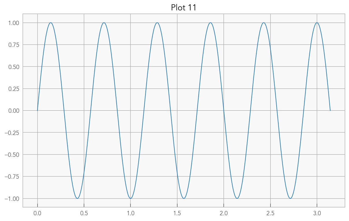 ../_images/d8205b7bc67d5fb32d759df998deb74dd4e67c499a7edb159569d506b0224383.png