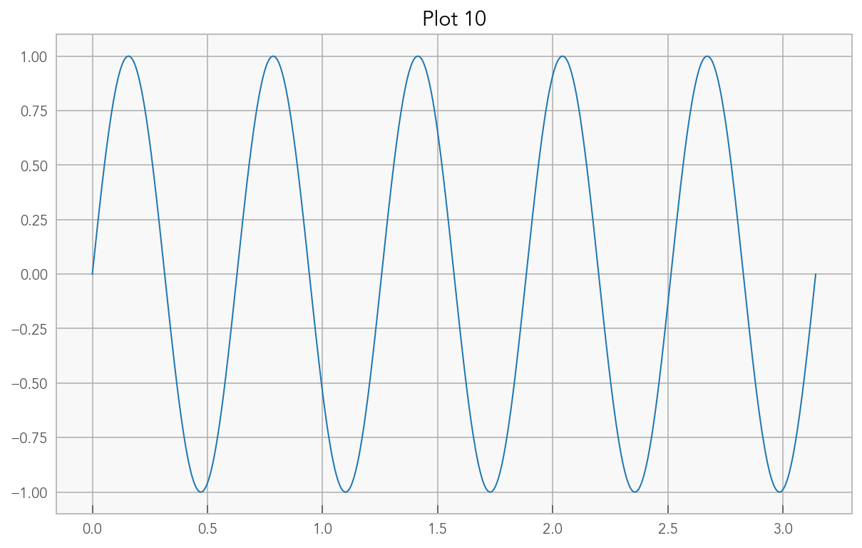../_images/f1af8b11c9065f9cb0b2d2ad0a1298fcf2104420c502fcc699023705fbe932e7.png