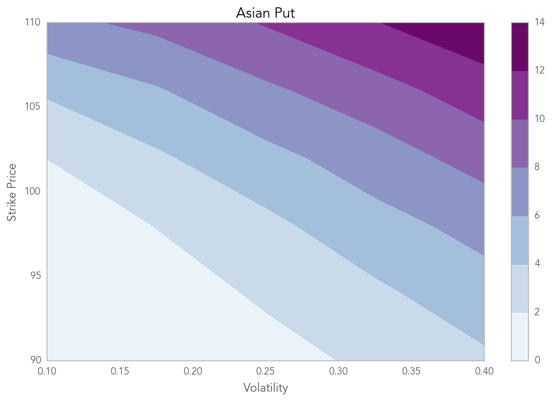 ../_images/f83bfe4008817141e42d881d9dcb6a3ee79b8282258f463744950eb3105c96cb.png